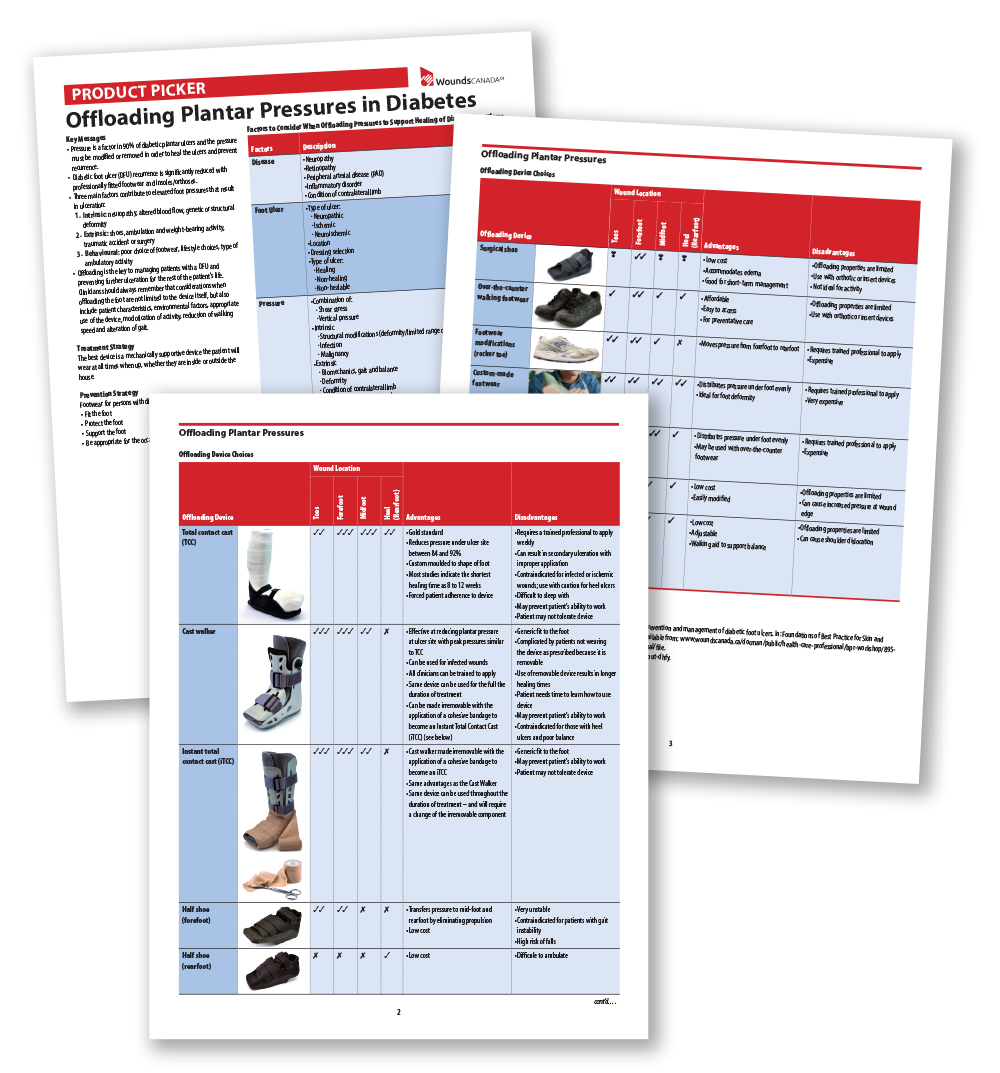 Product Picker Offloading