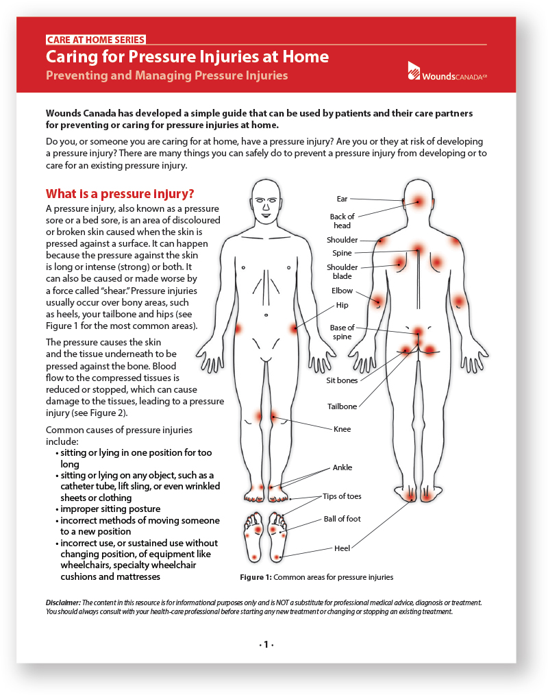 Preventing and Managing Pressure Injuries