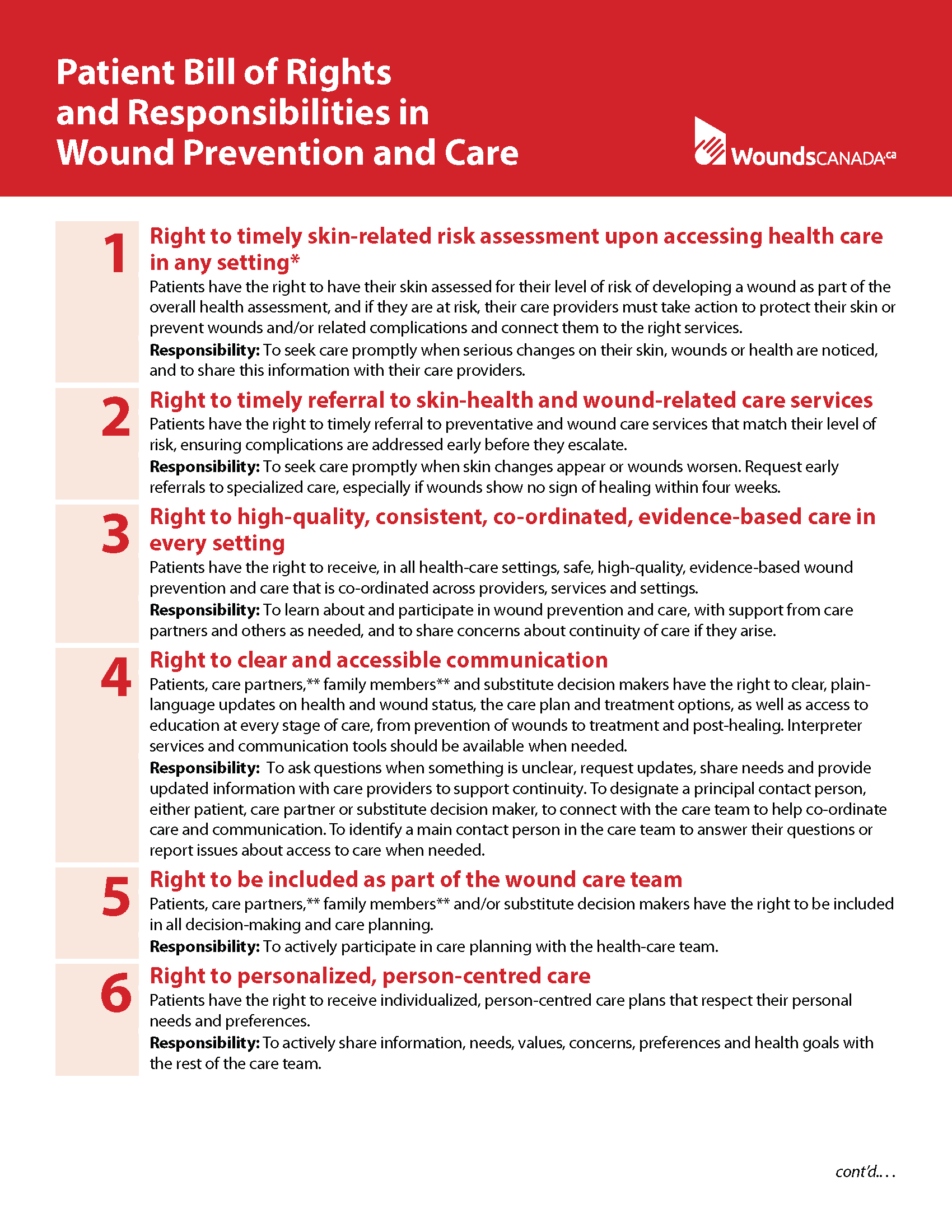 To download your copy of the Patient Bill of Rights and Responsibilities, click on the image.
